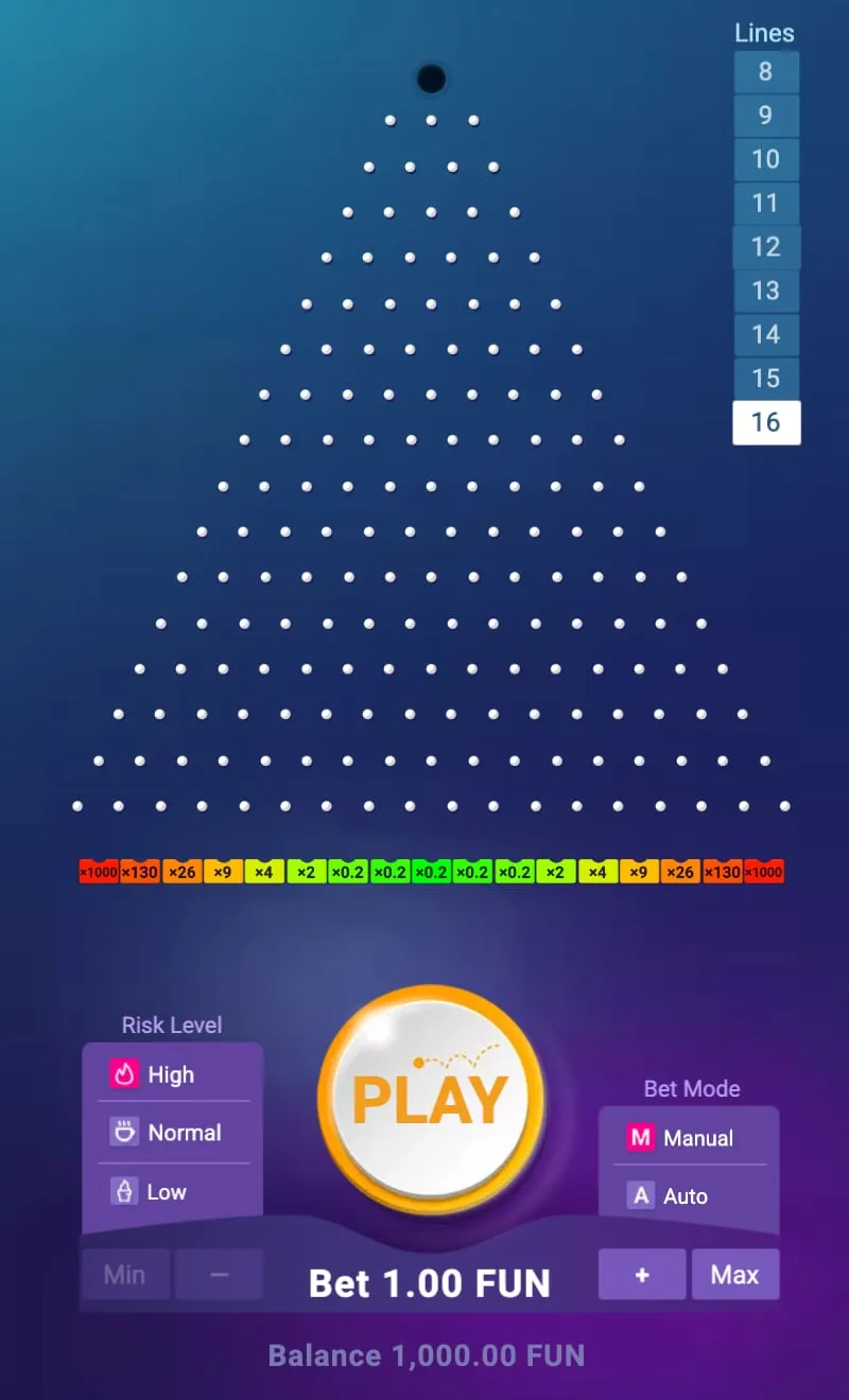 Plinko con 16 file e rischio High: le due buche ai bordi da 1.000x e le nove centrali da 0,2x