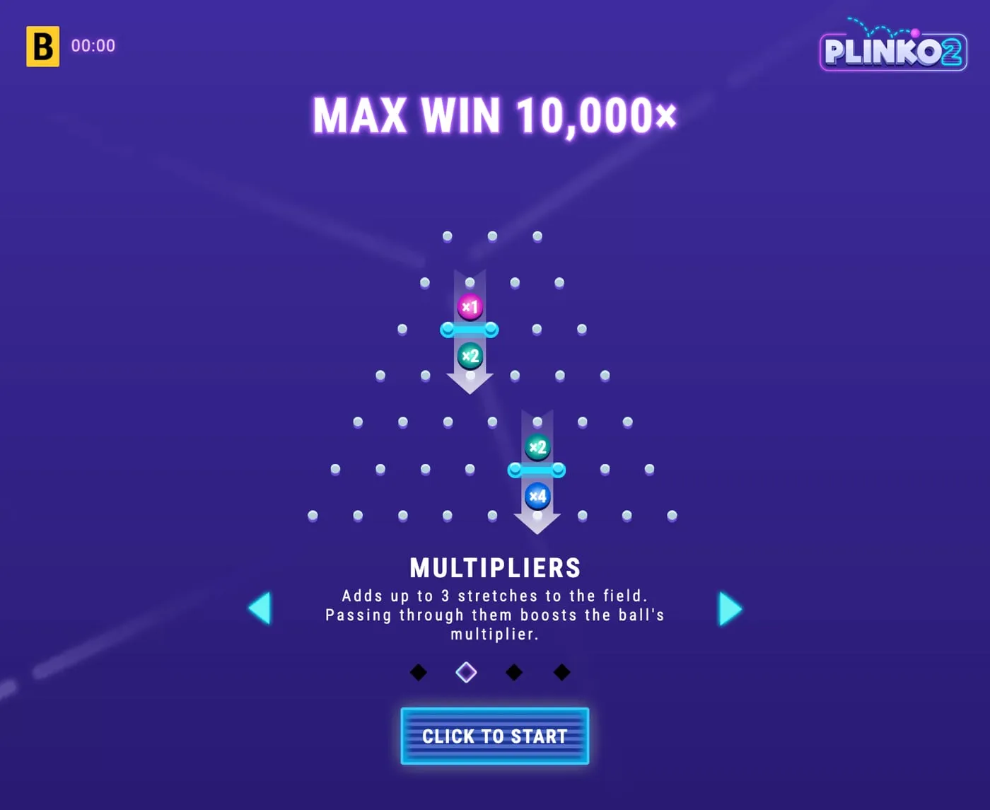 Schermata di presentazione della funzione Multipliers di Plinko 2: linee che aumentano il moltiplicatore della pallina